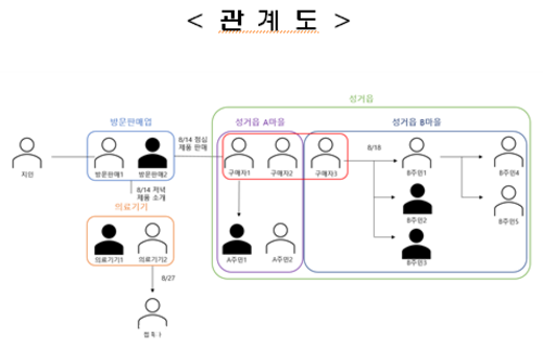 메인사진