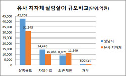 메인사진