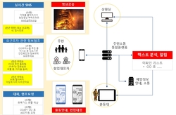 메인사진