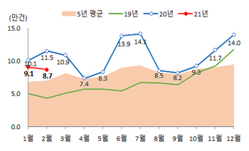 썸네일이미지