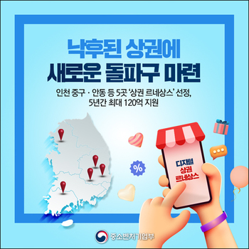 썸네일이미지